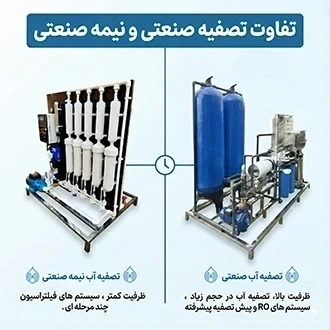 تفاوت تصفیه آب صنعتی و نیمه‌صنعتی